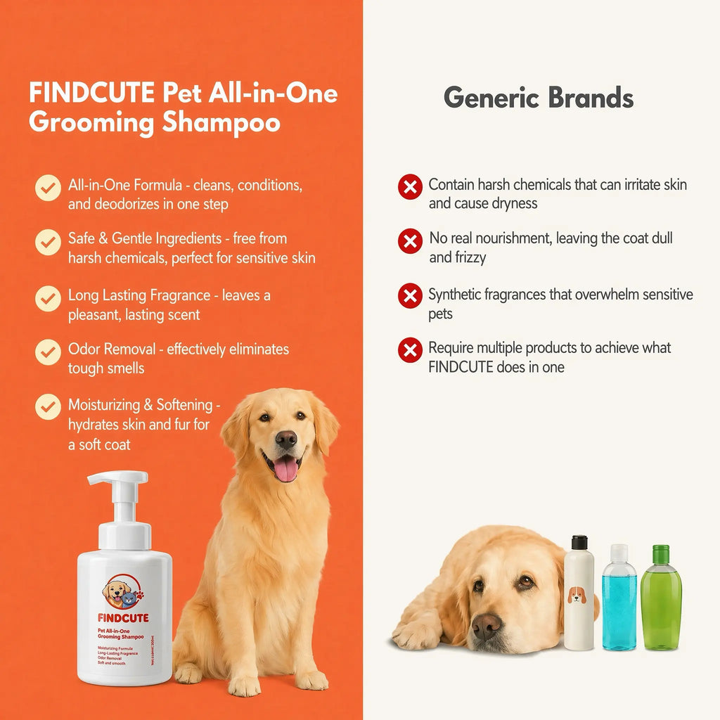 FINDCUTE 10Oz All-In-1 Grooming Pet Shampoo - Pet Grooming Products for Dogs & Cats, Odor Removal, Dirt Cleaning, Itch Relief, Tangled Hair Softening, Moisturizes Coat, Long-Lasting Fresh Scent