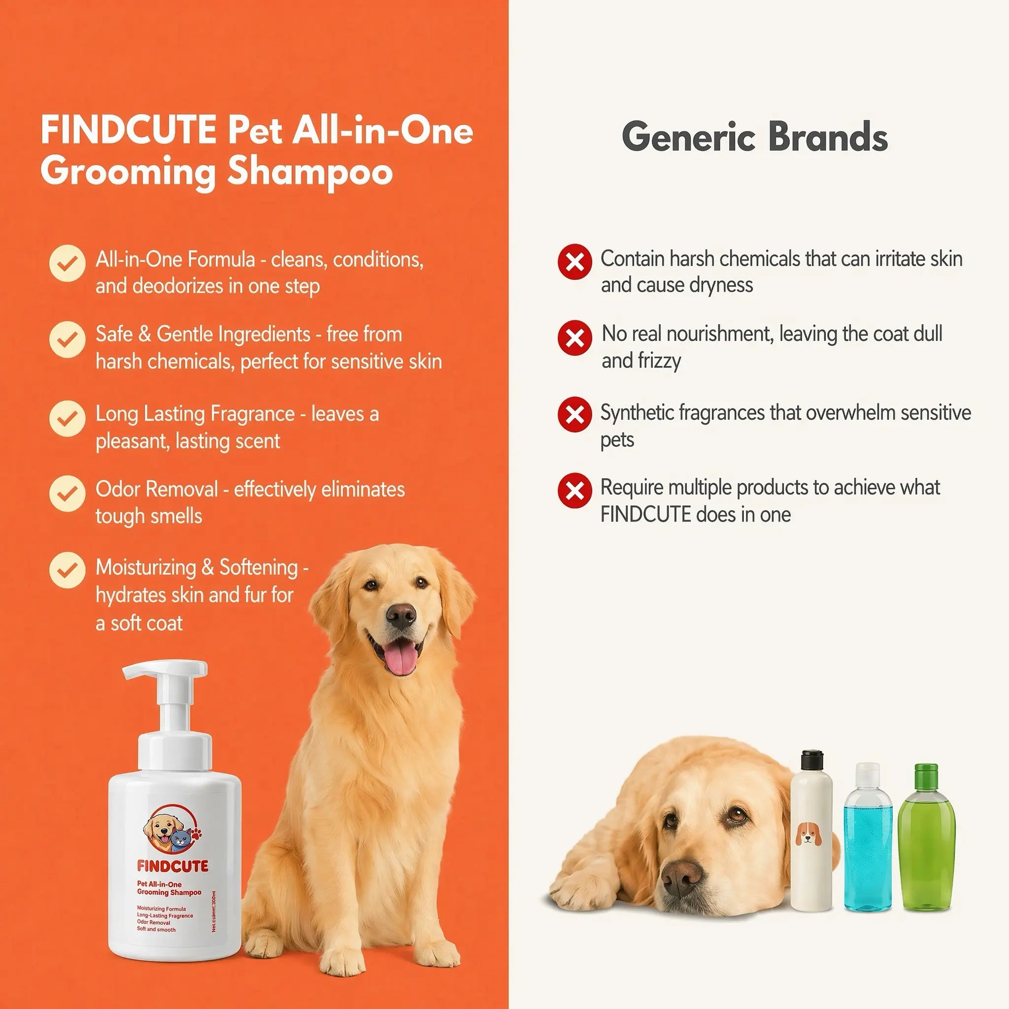 FINDCUTE 10Oz All-In-1 Grooming Pet Shampoo - Pet Grooming Products for Dogs & Cats, Odor Removal, Dirt Cleaning, Itch Relief, Tangled Hair Softening, Moisturizes Coat, Long-Lasting Fresh Scent