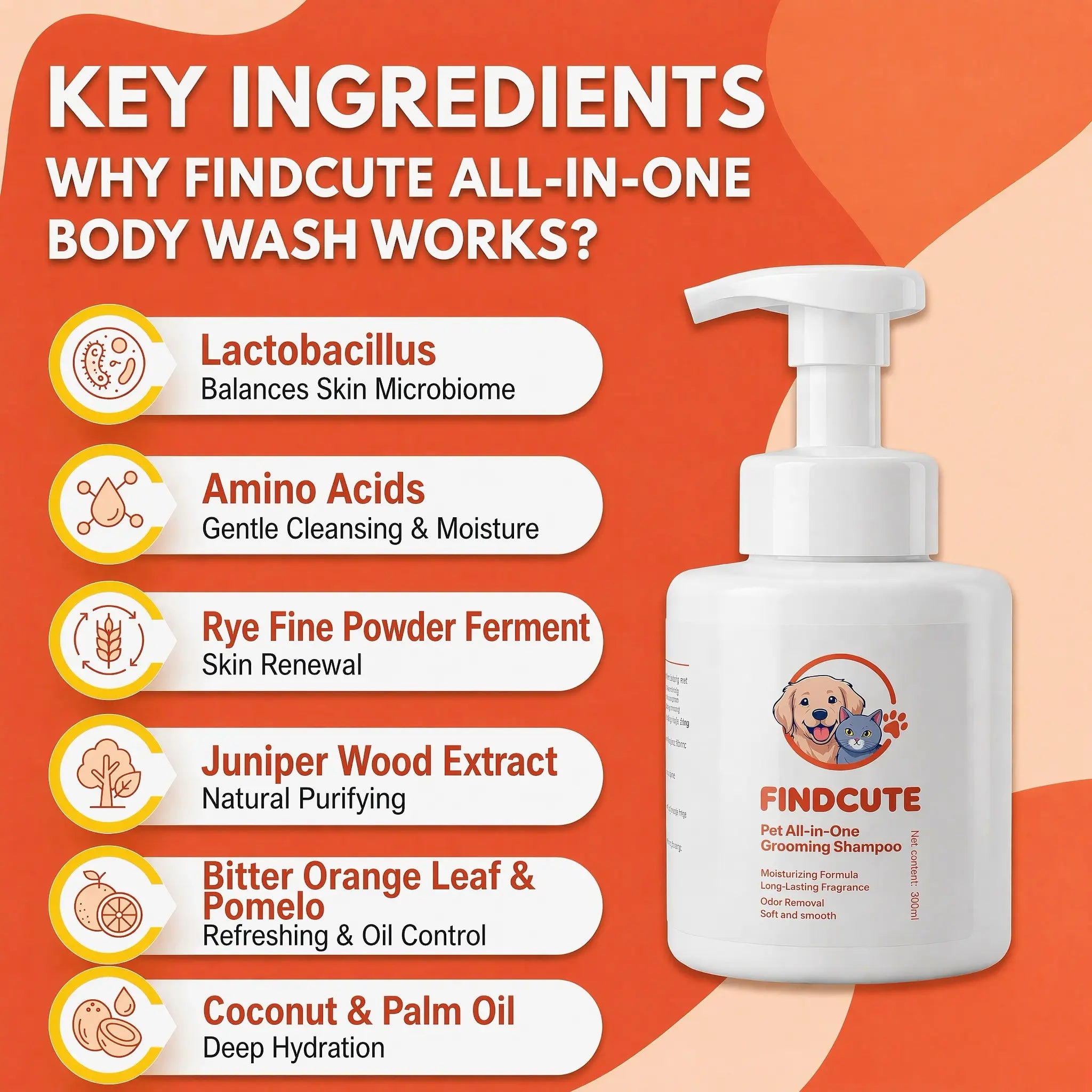 FINDCUTE 10Oz All-In-1 Grooming Pet Shampoo - Pet Grooming Products for Dogs & Cats, Odor Removal, Dirt Cleaning, Itch Relief, Tangled Hair Softening, Moisturizes Coat, Long-Lasting Fresh Scent