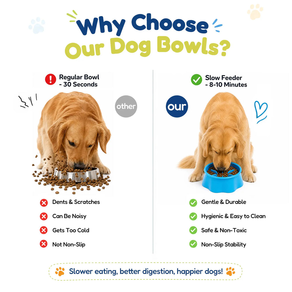 Non-Slip Slow Feeder Dog Bowl for Liquid Treats, Built-In Rolling Lick Ball, No Spill Yogurt & Peanut Butter Feeder, Keeps Bowl in Place While Dogs Lick