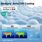 Bedsure Pet Cooling Blanket for Dogs & Cats, Washable Breathable Ice Throw for Couch & Bed
