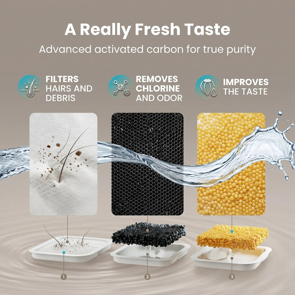 Cfume 2026 New Model Smart Infrared Sensor Automatic Water Dispensing Fountains for Cats - 304 Stainless Steel 3L 5000Mah Pump-Free Design with 4-Layer Filtration, Ultra-Quiet, Dry-Burn Prevention, Water Level Indicator