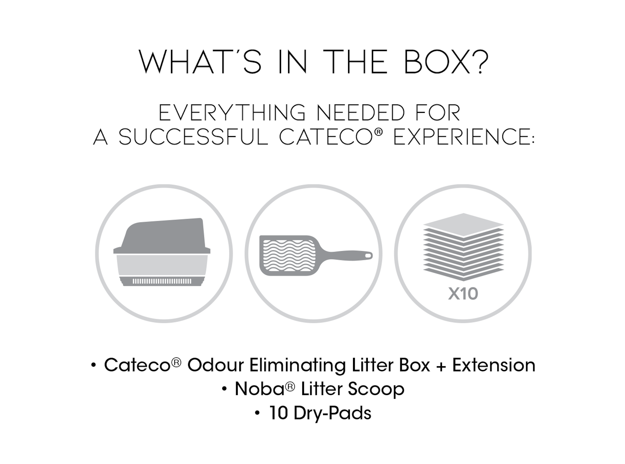 Cateco Odour-Eliminating Litter Box Starter Kit Fresh & Clean