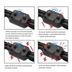 GPS Wireless Dog Fence Collar
