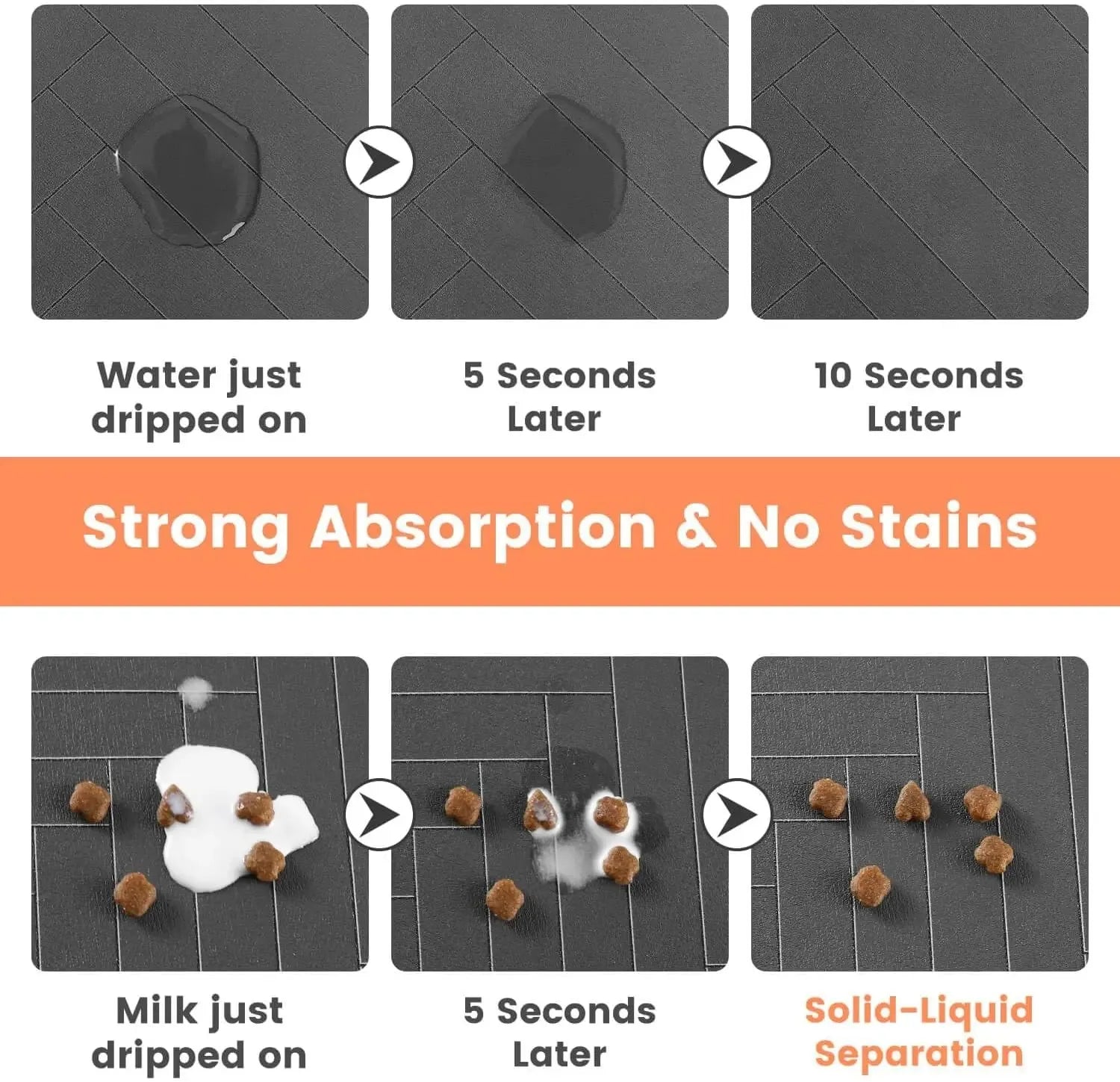 Waterproof Feeding Mat for Dog and Cat