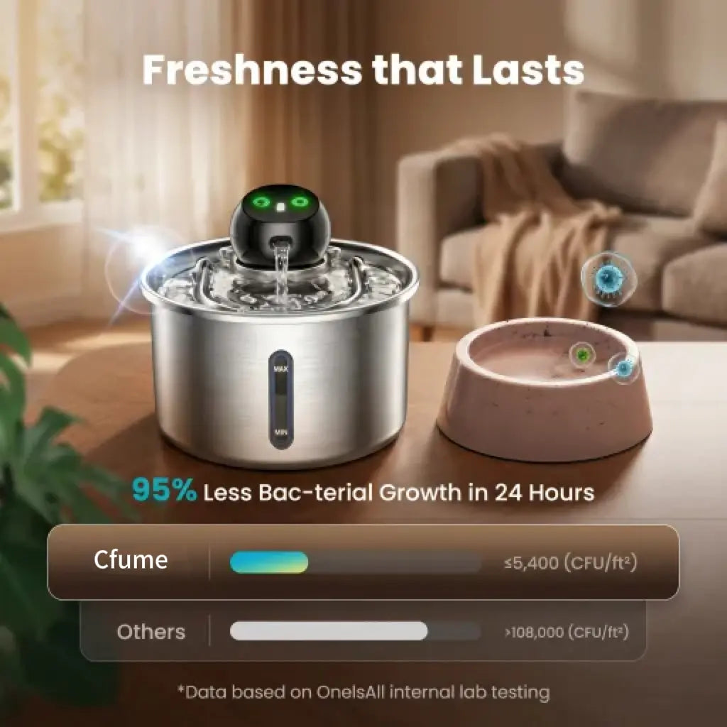 Cfume 2026 New Model Smart Infrared Sensor Automatic Water Dispensing Fountains for Cats - 304 Stainless Steel 3L 5000Mah Pump-Free Design with 4-Layer Filtration, Ultra-Quiet, Dry-Burn Prevention, Water Level Indicator