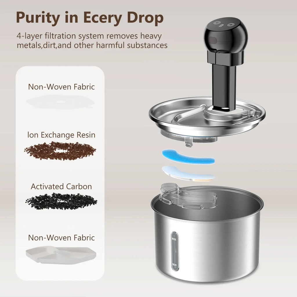 Cfume 2026 New Model Smart Infrared Sensor Automatic Water Dispensing Fountains for Cats - 304 Stainless Steel 3L 5000Mah Pump-Free Design with 4-Layer Filtration, Ultra-Quiet, Dry-Burn Prevention, Water Level Indicator