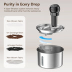 Cfume 2026 New Model Smart Infrared Sensor Automatic Water Dispensing Fountains for Cats - 304 Stainless Steel 3L 5000Mah Pump-Free Design with 4-Layer Filtration, Ultra-Quiet, Dry-Burn Prevention, Water Level Indicator