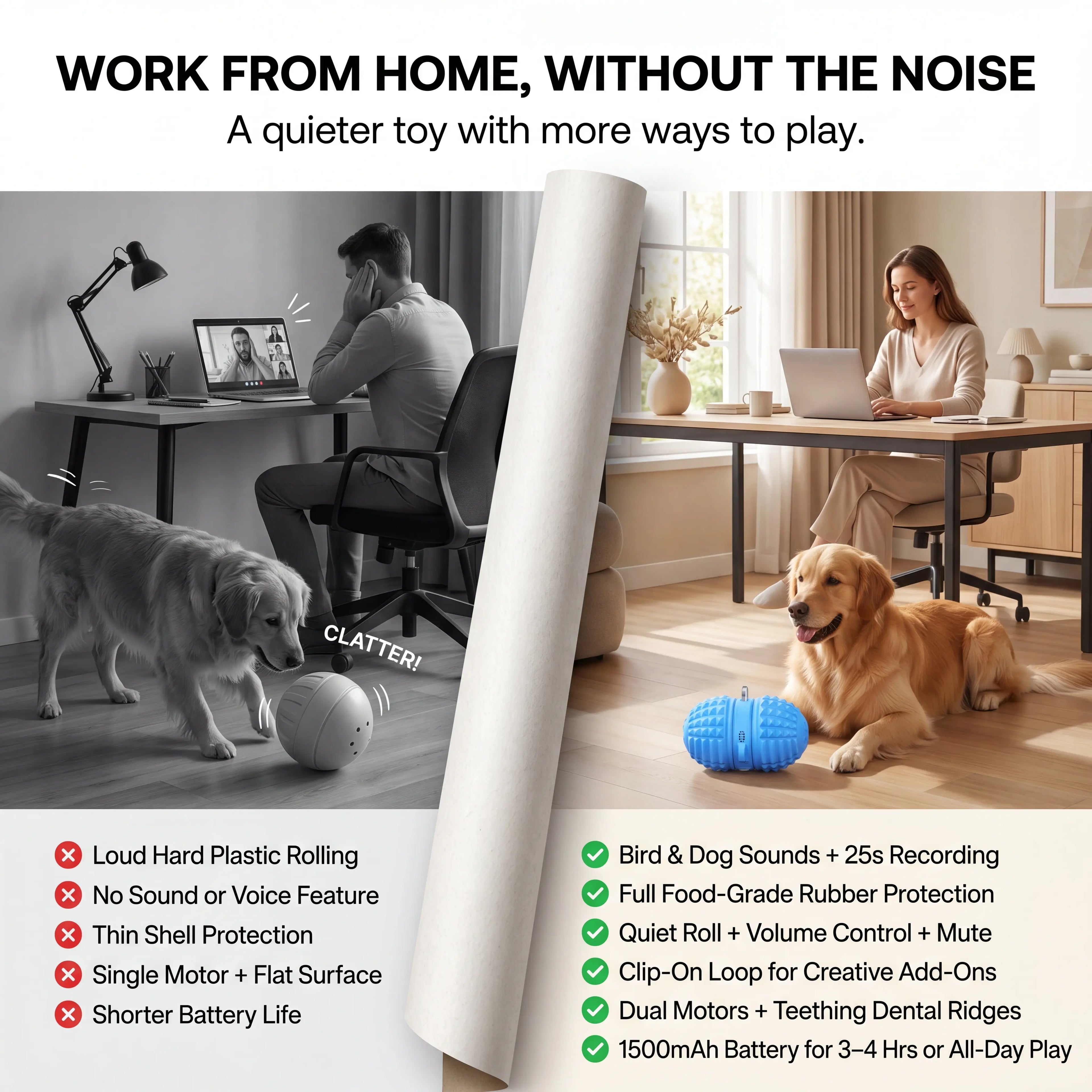 Smartwell Smart Interactive Dog Toy Motion Activated Moving Ball with 25 Second Voice Recording Quiet Mode for Small and Medium Dogs Indoor Play
