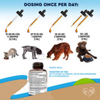 Natural Intestinal Defense for Dogs & Cats – Herbal Cleanse with Black Walnut, Wormwood & Probiotic – Promotes Healthy Gut & Flora Balance – Advanced Broad Spectrum Formula